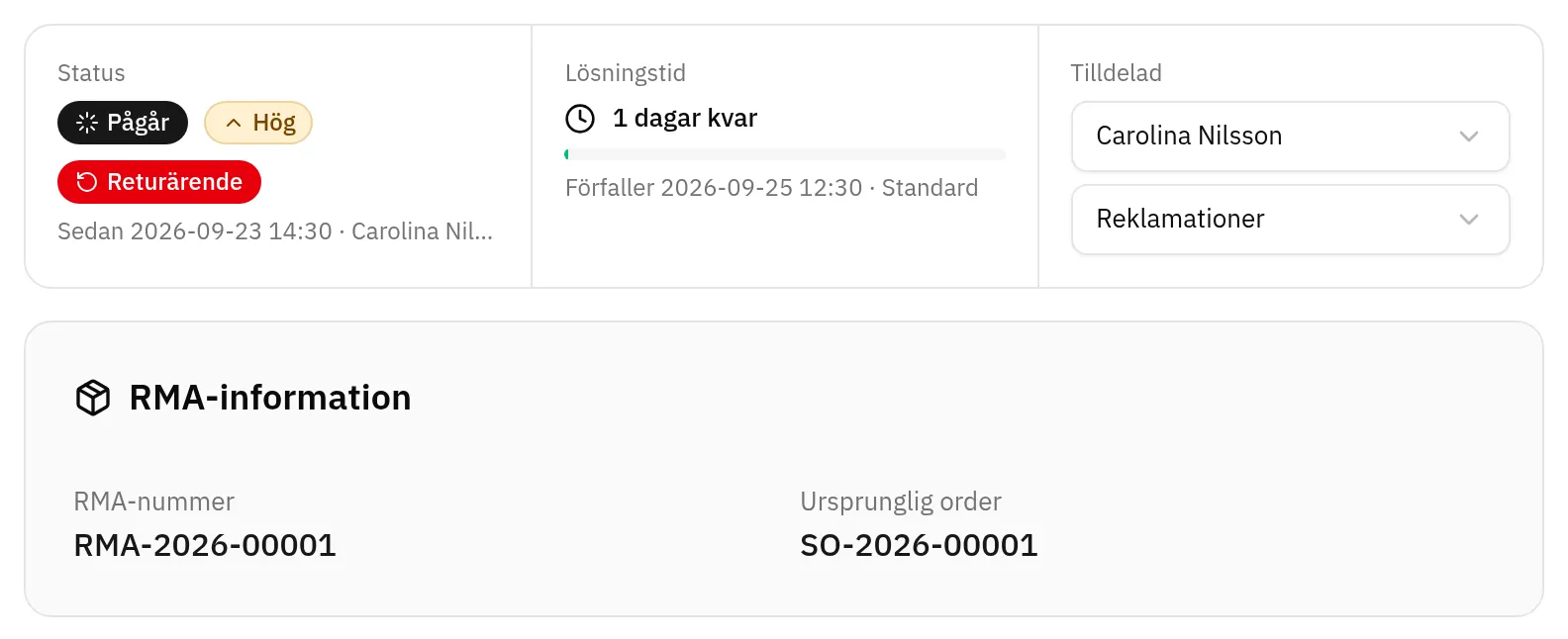 Fluit ERP: returärende för en sprucken bordsskiva med lösningstid mot SLA och koppling till RMA och ursprunglig order
