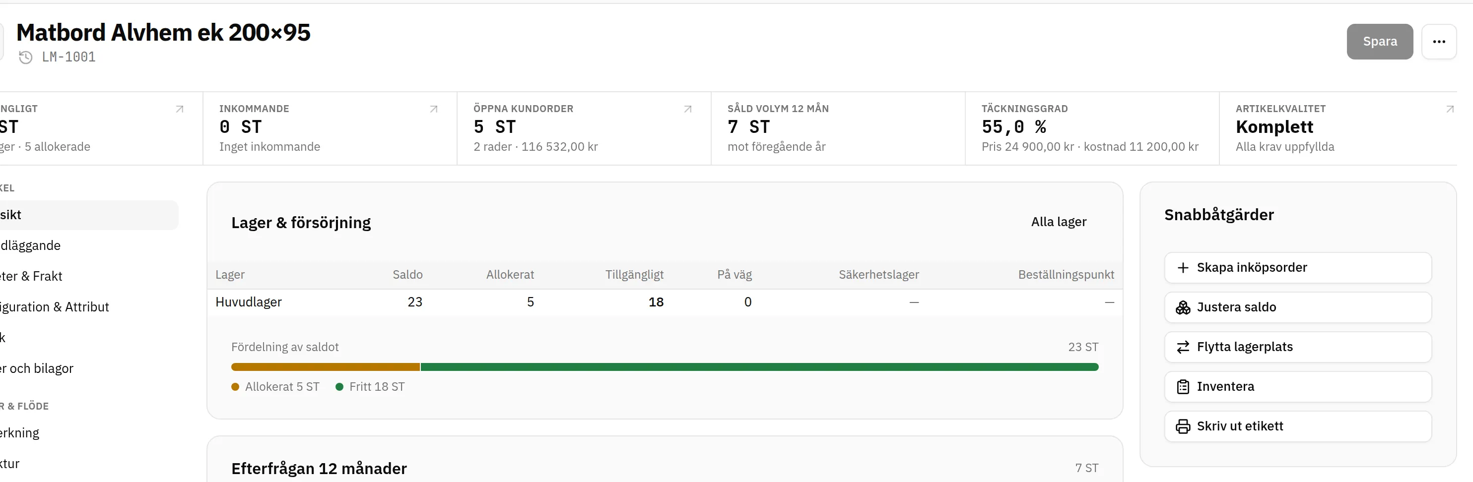 Fluit ERP: artikelkort med saldo, allokerat och tillgängligt, efterfrågan och nyckeluppgifter