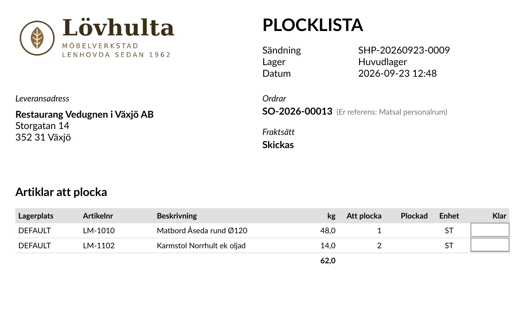 Fluit ERP: plocklista med lagerplats, artikel, vikt och antal att plocka