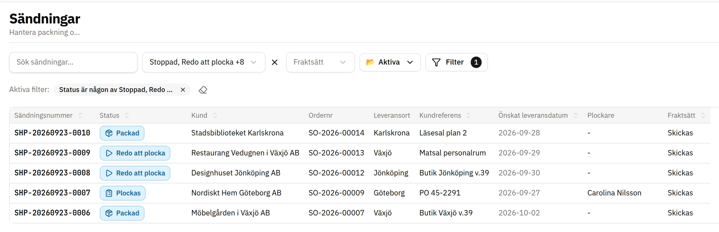 Fluit ERP: sändningar med status, kund, leveransort och fraktsätt