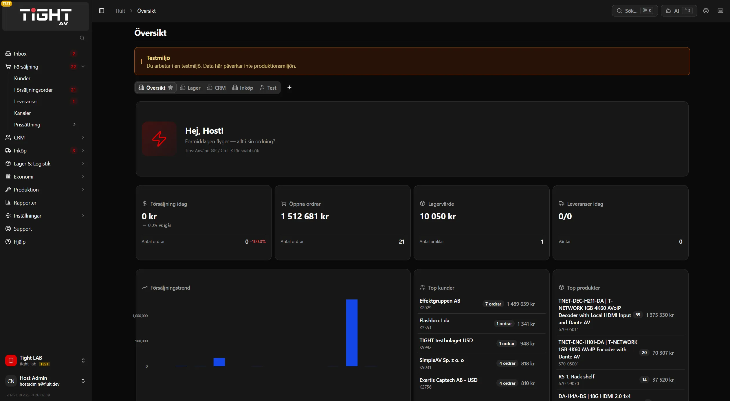 Fluit ERP — Dashboard med orderöversikt och KPI:er